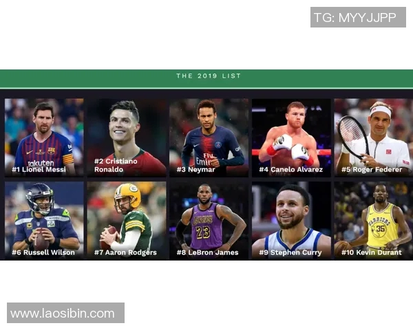 全球体育明星价值排行榜前十名揭晓引发热议 全球体育明星价值排行榜前十名揭晓引发热议