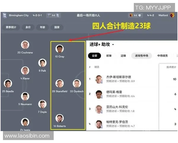 英冠足球明星阵容揭秘球场上的璀璨明珠与传奇故事