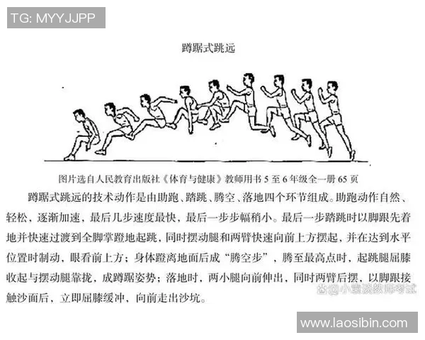 体育课教学设计与实施的全面指导与范文分享